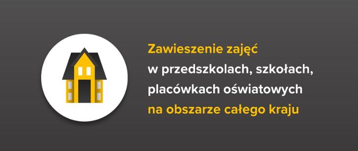 zawieszeniezajec