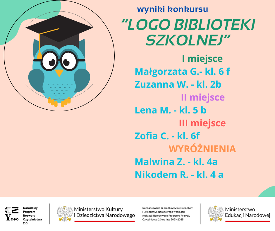 logo biblioteki wyniki
